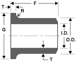 용접에서 플랜지 겹치는 결합, 파이프와 강관을 위한 강관 겹치는 결합 플랜지