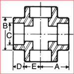 스테인레스 강 안출된  맞춤, ASME B16.11,. MSS SP-79와 MSS SP-83. 뛰어난 부식 저항성